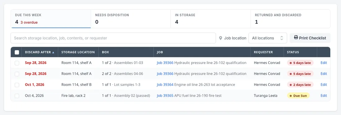LIMSey Sample Storage screen: boxes due this week, late ones first, with storage location, job, and requester